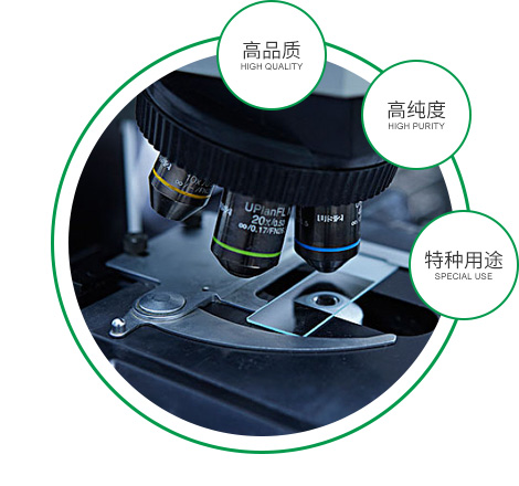 營銷推廣內容